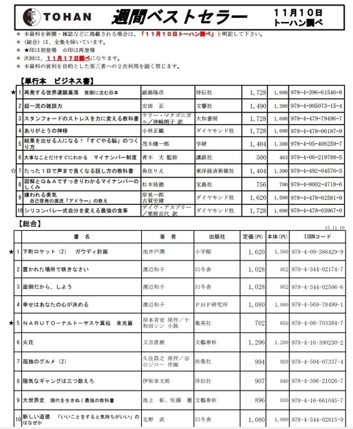 20151110_195001_tohan