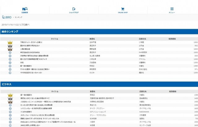 20151123_090000_libro