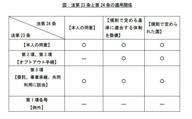 %e7%ac%ac24%e6%9d%a1