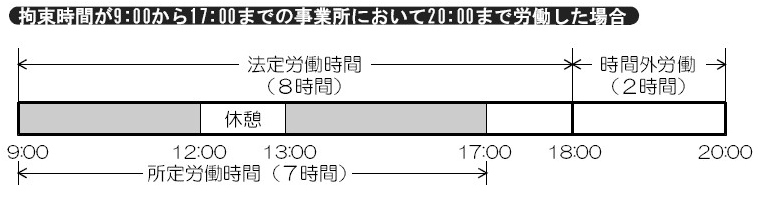 161027%e5%9b%b3%e8%a7%a31