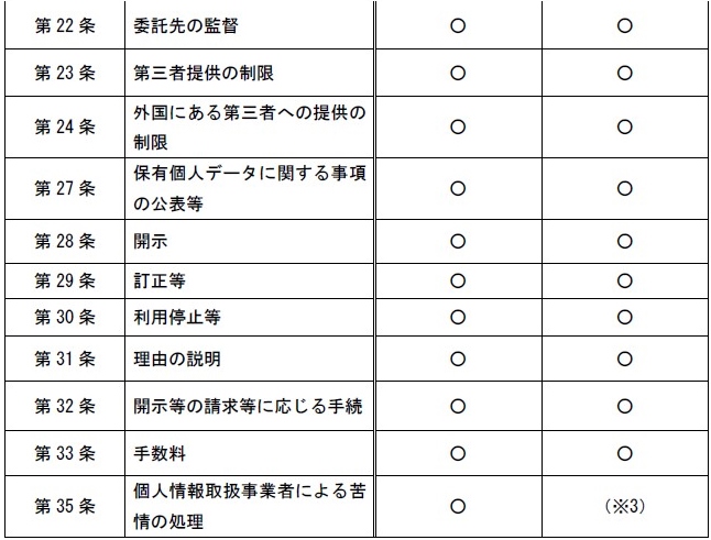 %e6%b3%95%e7%ac%ac4%e7%ab%a0%e7%ac%ac1%e7%af%80%e3%81%ae%e8%a6%8f%e5%ae%9a%e3%81%ae%e8%b6%a3%e6%97%a8%e3%81%ab%e6%b2%bf%e3%81%a3%e3%81%9f%e6%8e%aa%e7%bd%ae%e2%91%a1